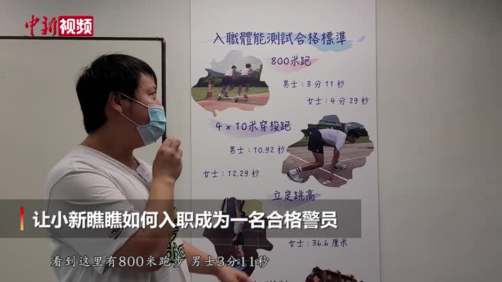小新的vlog：帶你走進香港警察招募體驗日