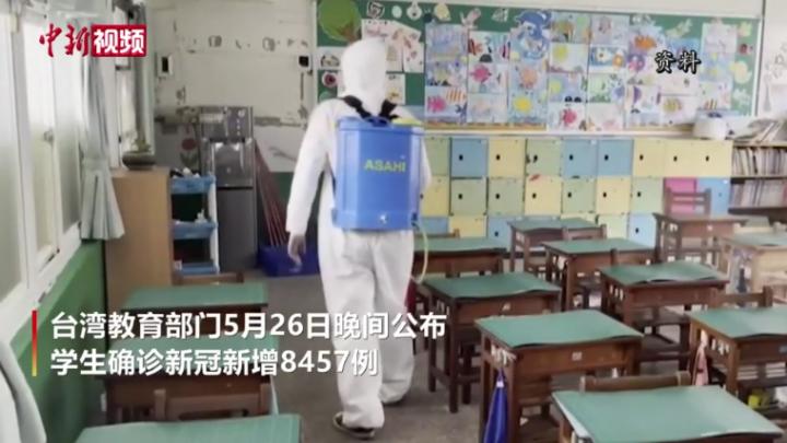 台湾学生单日确诊增8457例 全台6179所学校停课