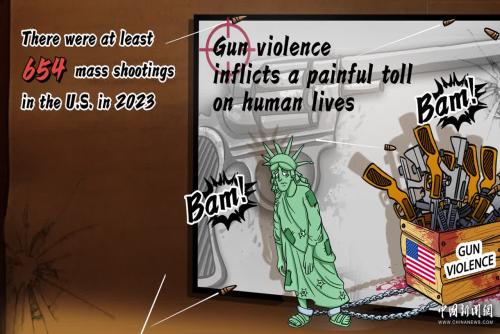 Gun violence: incurable disease of the U.S.