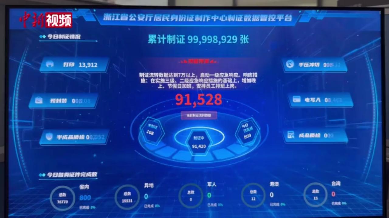 浙江诞生第1亿张第二代居民身份证 科技赋能见证民生温度